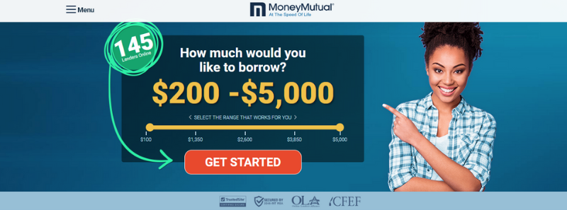 Money Mutual - Payday Loans Online