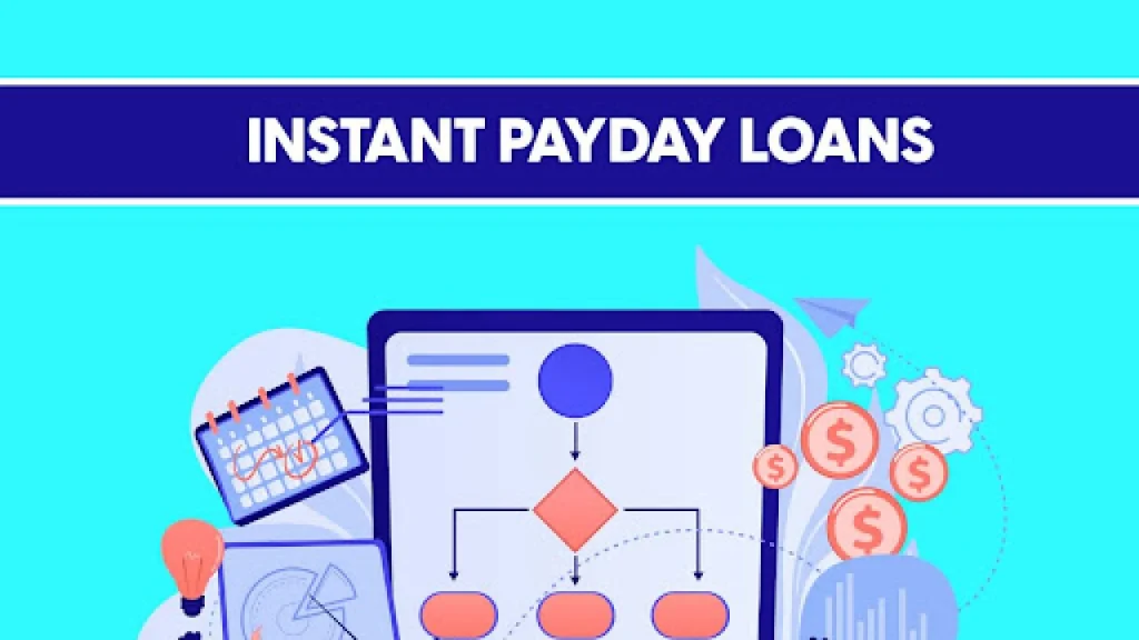 same day loans with bad credit